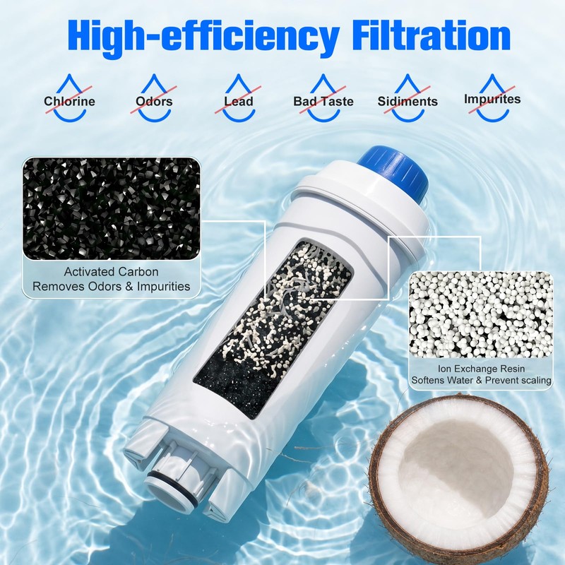 FOIRCEADAL DLSC002 Water Filter Replacement, Replace for Delonghi Coffee Machine