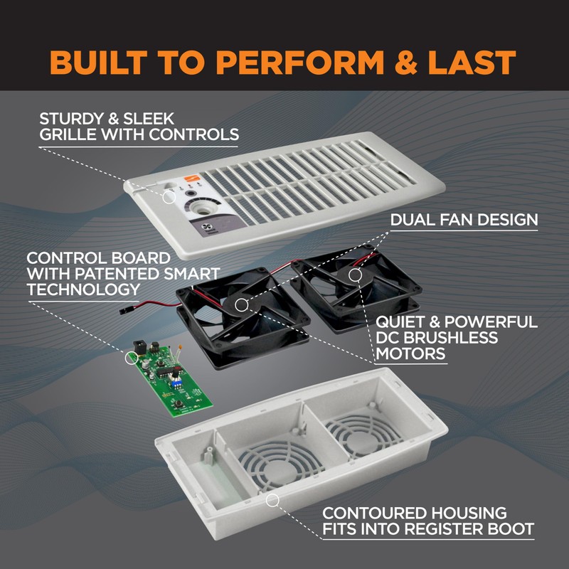 Suncourt Flush Fit Floor/Wall Register Booster Fan — Ultra-Quiet, 5-Speed