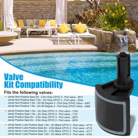 2-Port/3-Port Pool Valve Rebuild Kit Compatible with Jandy 2-way/3-way 4715, 4716, 4717, 4724 Valves, and Jandy Gray Series Valves, Includes Handle 7433, Valve Cover 4606, Diverter Valve 4720 (1 Pack)