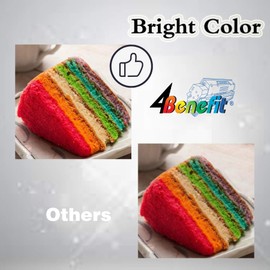 (Set of 4) 4Benefit Compatible for HP 920XL Ink Cartridge HP 920 HP920 HP920XL (Black+Cyan+Magenta+Yellow) Replacement for HP OfficeJet 6000 6500 6500A 7000 E809a 7500A Inkjet Printers