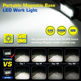 WFPOWER Magnetic LED Work Light Bar, 48W LED Combo Beam Light Pod with Magnetic Base Mount, Portable LED Light Flood and Spot for Camping Car SUV Boat Bar Truck Driving Lamp Fog Lights