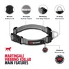 Tuff Pupper Martingale Collar for Dogs | Gentle Nylon Limited