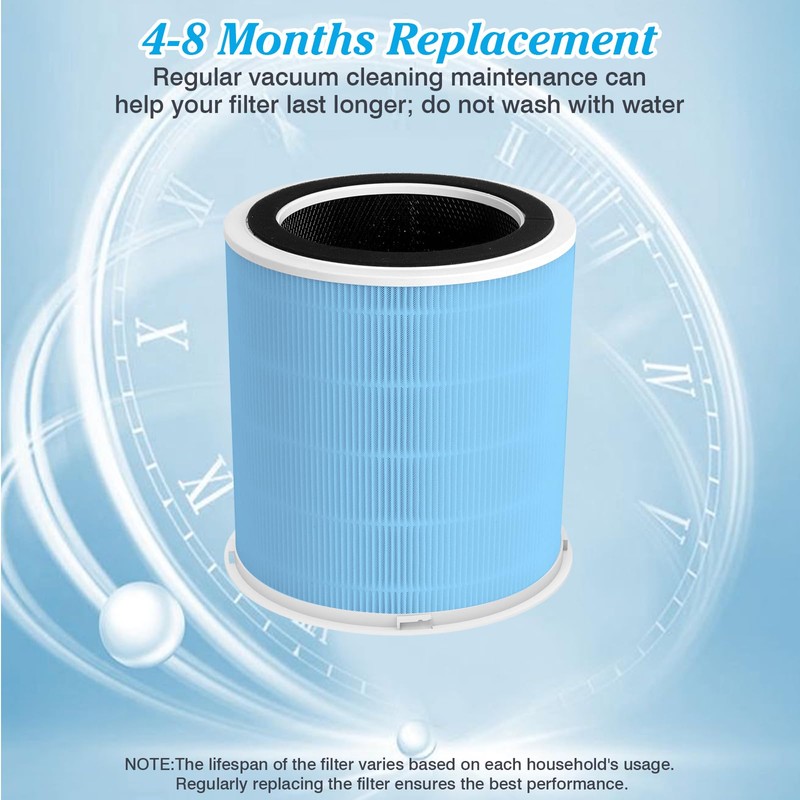 Smoke Wildfire Filter H14 Replacement Filter Compatible with DAYETTE Air