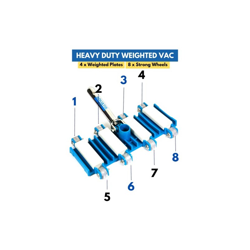 Aquatix Pro Aquatix Pro Pool Vacuum Head with Wheels, 14"