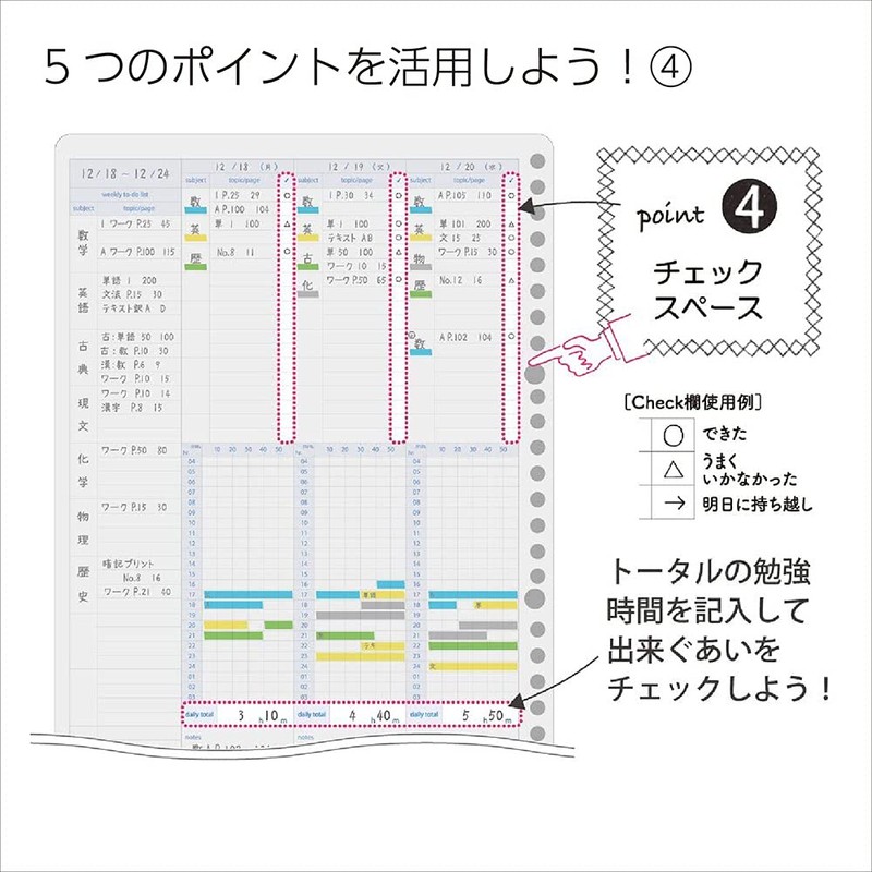 KOKUYO Campus Study Planner, Loose Leaf, Set of 2