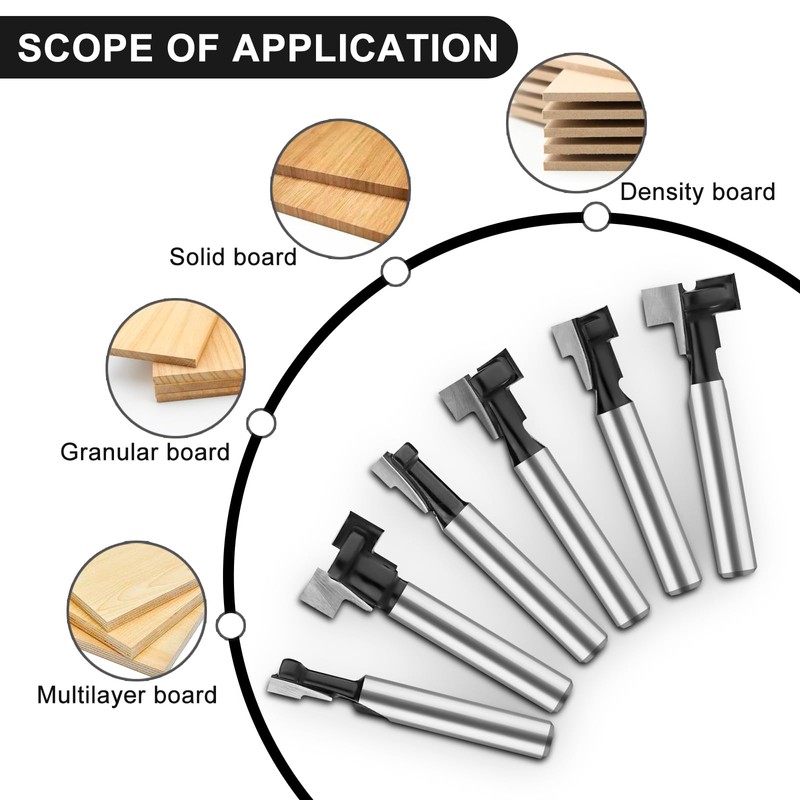 UTRUSTTO Keyhole Router Bit Set 1/4 Inch Shank, 6 Pieces