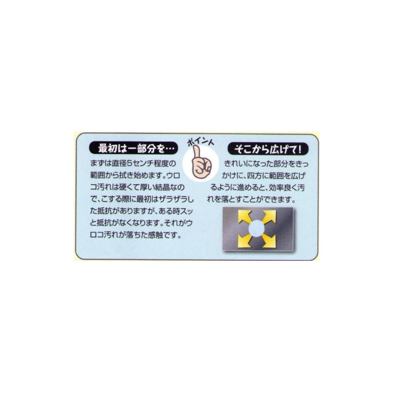 Commercial Grade Glass Power UD 7.1 oz (200 g)