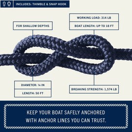 RainierSupplyCo Boat Anchor Rope - Double Braided Marine Rope Anchor Line - 50 ft x 1/4 Inch Nylon Boating Line with 316 Stainless Steel and Heavy Duty Marine Grade Bow Shackle - Navy Blue