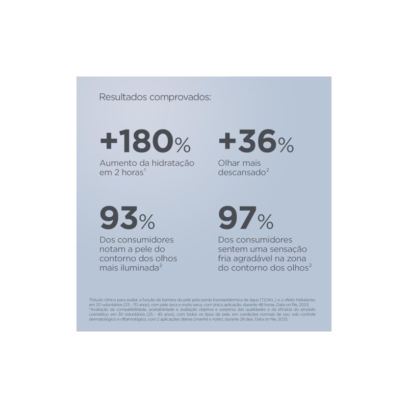 ISDINCEUTICS HYALURONIC EYES 15G