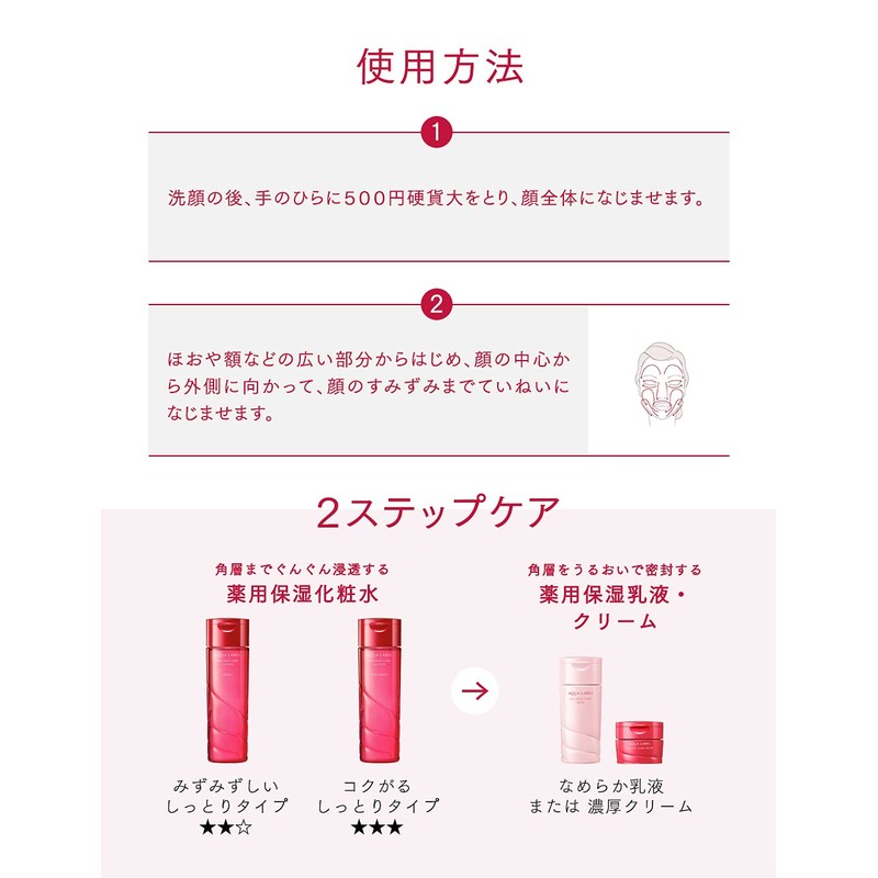 Aqualabel Balance Care Lotion M 200 ml - Clear Moist