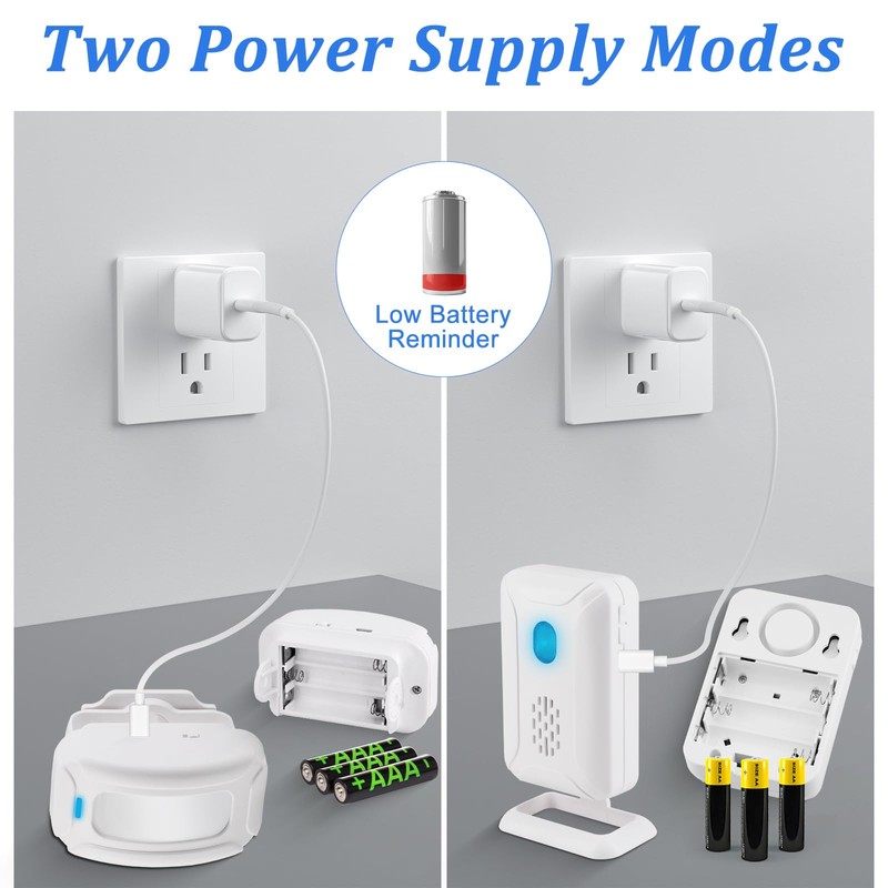 NineLeaf Door Entry Chime, Wireless Motion Sensor Door Bell with