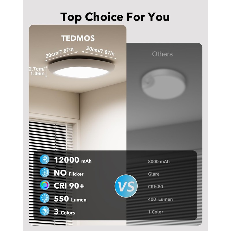 2 Pack Rechargeable Shower Lights for Inside Shower, 12000mAh Motion
