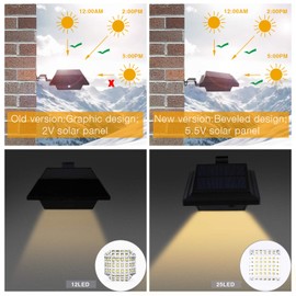 KEENZO Solar Powered Gutter Lights Waterproof Outdoor Dusk to Dawn 25 LED Deck Fence Wall Stair Step and Yard Cool/Warm White LED Eaves Garden Landscape Pathway (Warm White Light_4 PCS, Black)