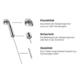 Rope Tension Set for Wall or Ceiling Mounting Length: 5 m Mounting Materials Including 5 Metre Curtain Rope Washing Line (White)