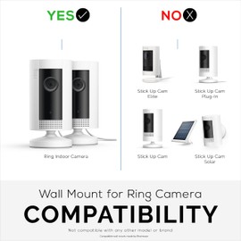 BRAINWAVZ [EOL] Screwless Wall Mount for Ring Indoor Cam, VHB Stick On - Easy to Install, No Tools Needed, No Mess, No Drilling, Strong Adhesive Mount, White [EOL]