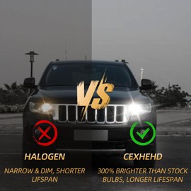 CEXHEHD 2pcs Fog Lights Fits for 2005 2006 2007 2008 2009 2010 2011 Toyota Tacoma Super Bright 6500K White Fog LED Bulbs Package