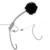 keepdrum WS05 Mini Fur Windscreen for Headsets and Lavalier Microphones