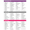Ultimate Road Trip Planner Packing Checklist -Laminated & Double Sided