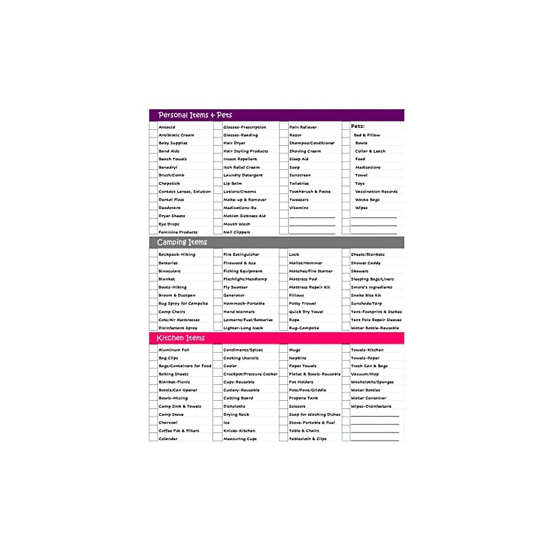 Ultimate Road Trip Planner Packing Checklist -Laminated & Double Sided
