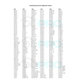 DL-pro Door Seal for AEG Electrolux 899661926049/1 8996619260491 All-round 4 Hook Seal Oven Seal Rubber Seal Seal for Oven Door Oven Cooker