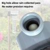 Yardeen Water Timer for Hose,Programmable Outdoor Faucet Sprinkler Timer Single