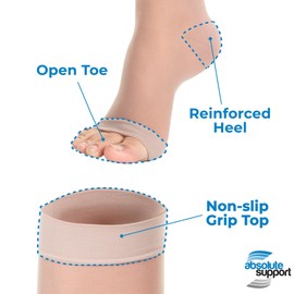 Made in USA - Sheer Compression Socks for Women 20-30mmHg with Open Toe - Toeless Graduated Support Knee High Stockings for Varicose Veins Circulation, Lymphedema, DVT - Nude, Small - A215