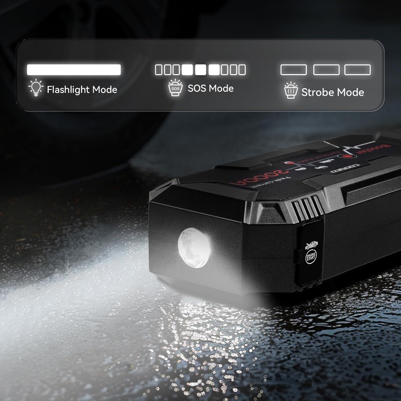 COOGEO Car Battery Jump Starter Portable, 2000A Jump Starter Battery