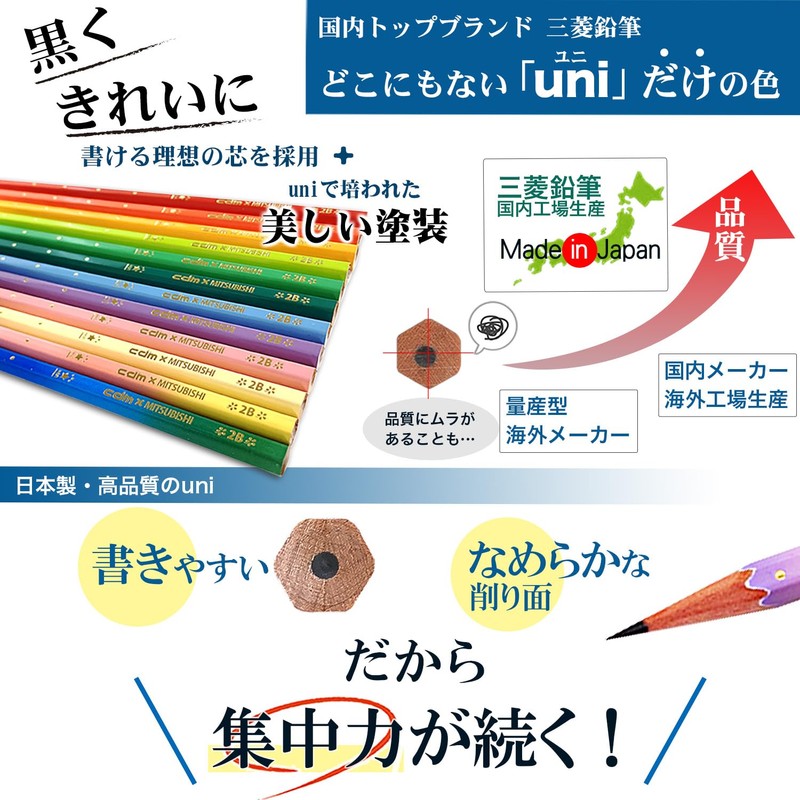 Pencils, Easy to Write, Makes a Great Gift, Beautiful Pencils,