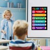 D4DREAM Classroom Rules Poster - 11.2''x16.5'' Colorful Classroom Educational Poster