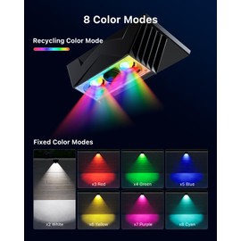 8 Pack Color Change Solar Fence Lights Outdoor for Deck, Railing, Stair, Retaining wall, Waterproof Led Accent RGB Lamp Decorative Lighting with Spot Len for Patio, House, Pool Cage, Garden, Yard