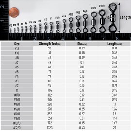 Alwonder 50Pcs Fishing Rolling Barrel Swivels Terminal Swivels Tackle Swivel Snap Matt Black Connector Bulk Fishing Tackle Accessories 77lb 0.55in