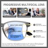 ZESAKER Progressive Reading Glasses for Women Men, Multifocal Computer Readers