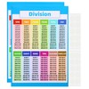 PATIKIL 2pcs Division Chart, 11x16inch Division Chart Poster Division Tables