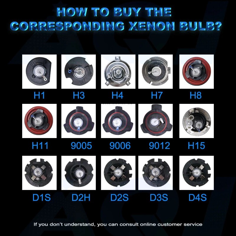 AuureLamp For Toyota Prius 2004-2005 D2R HID Headlight Bulbs Conversion