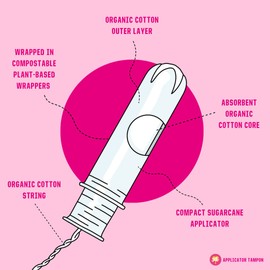 FLO Applicator Tampons, Made from Organic Cotton, Biodegradable, Regular and Super Combo Pack, 14 Count (Pack of 1)