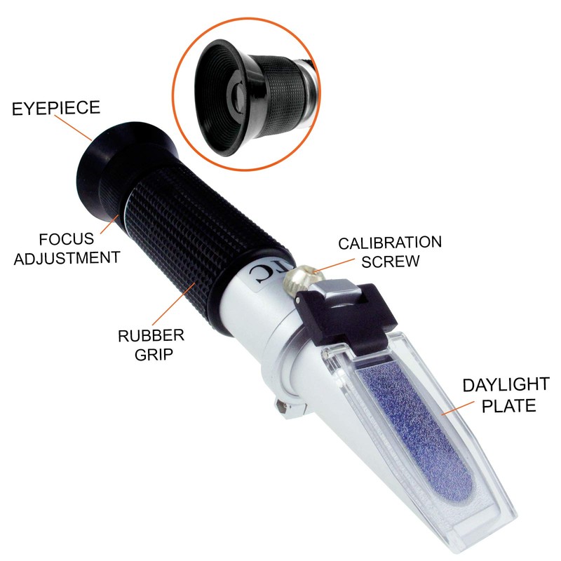 3 in 1 Scale Clinical Refractometer with 10~30°C ATC, Serum