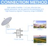 2-Way SAT Splitter, Coaxial Distributor, Satellite Splitter, Antenna Splitter for