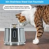 Okys Cat Water Fountain - Stainless Steel Cat Water Fountain