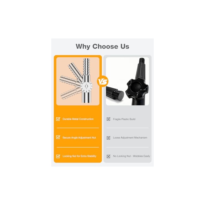 Telescoping Pole, 1.4-3 Ft with Joint Angle & Squeegee Adaptor,