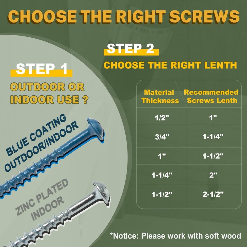 LIONMAX Pocket Hole Screws 1 Inch, 100 PCS Interior Pocket