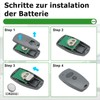 3PCS Garage Door Opener Hand Transmitter Compatible with 868Mhz Marantec