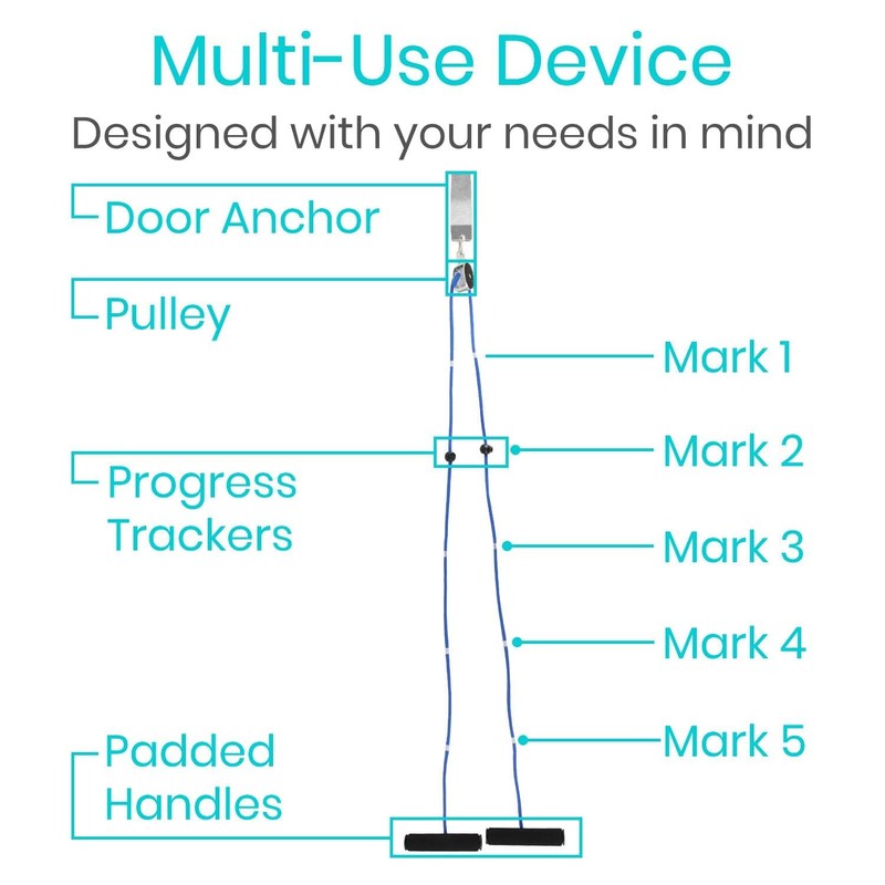 Vive Shoulder Pulley for Physical Therapy - Rotator Cuff Pain
