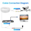 Atuinctv BNC Cable 4 Pack 60 Feet Security Camera Cable,CCTV