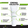 Gel Tonificante de Menta y Crema Anticelulitis para el Cuerpo
