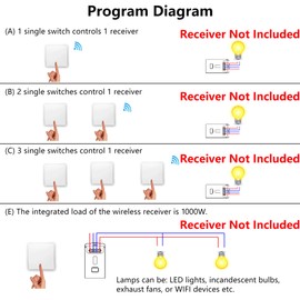 Self-powered Wireless Kinetic Switch and RF Receivers (1 Gang Wireless Switch)