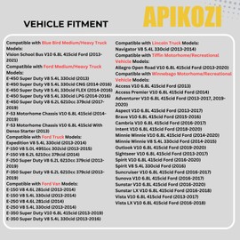 19247 Starter Compatible with 13-17 Ford F150 5.0L, 2014 F150 6.2L, 13-19 F250 F350 6.2L, 13-19 E350, 13-14 Expedition, E150, E250, Lincoln Navigator 5.0L 5.4L 6.2L 6.8L OE#: 438000-0410