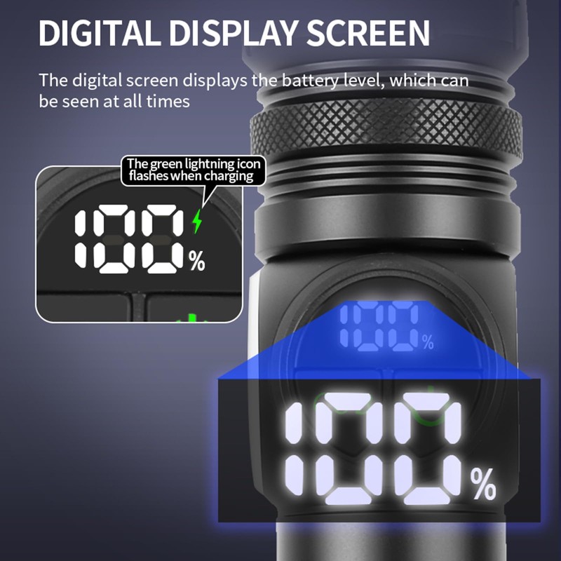 KAIJIENOO Rechargeable Flashlights High Lumens,Super Bright LED Magnetic Flashlight,Powerful Spotlights