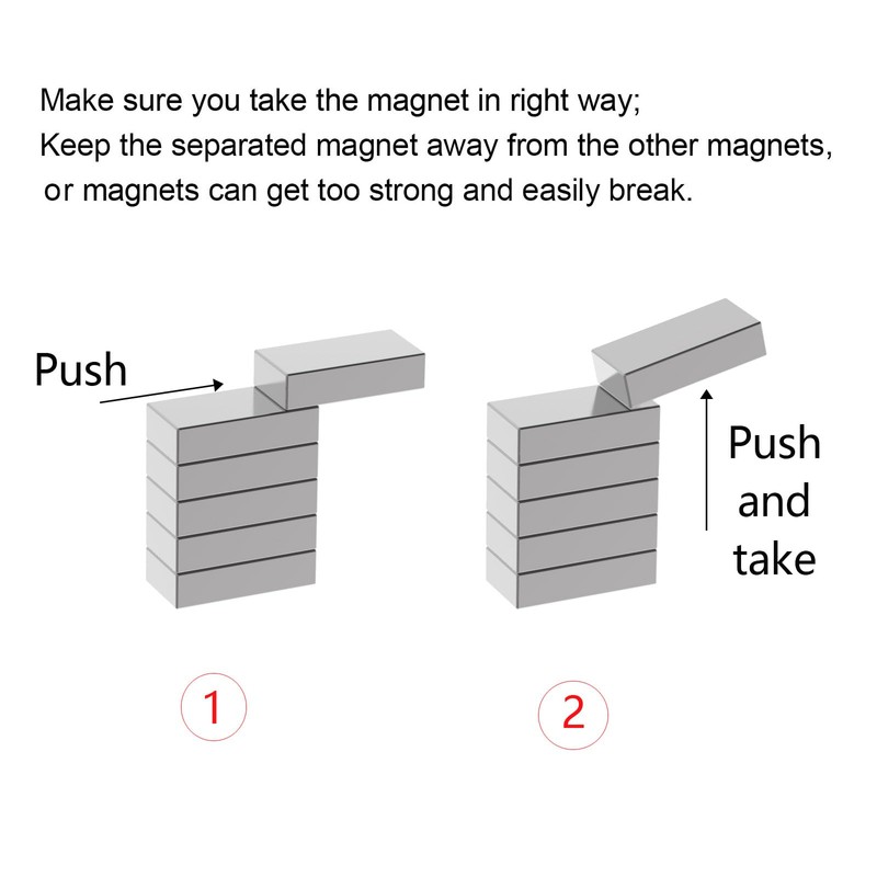 AplysiaTech Mighty N52 Magnet Blocks - 2.00" L x 1/4"