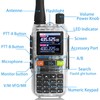 BaoFeng UV-5R Mini Radio,5R Mini Dual Band Walkie Talkies,App Programming,Copy