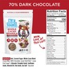 Blue Stripes Whole Cacao Granola - Gluten Free 70% Dark